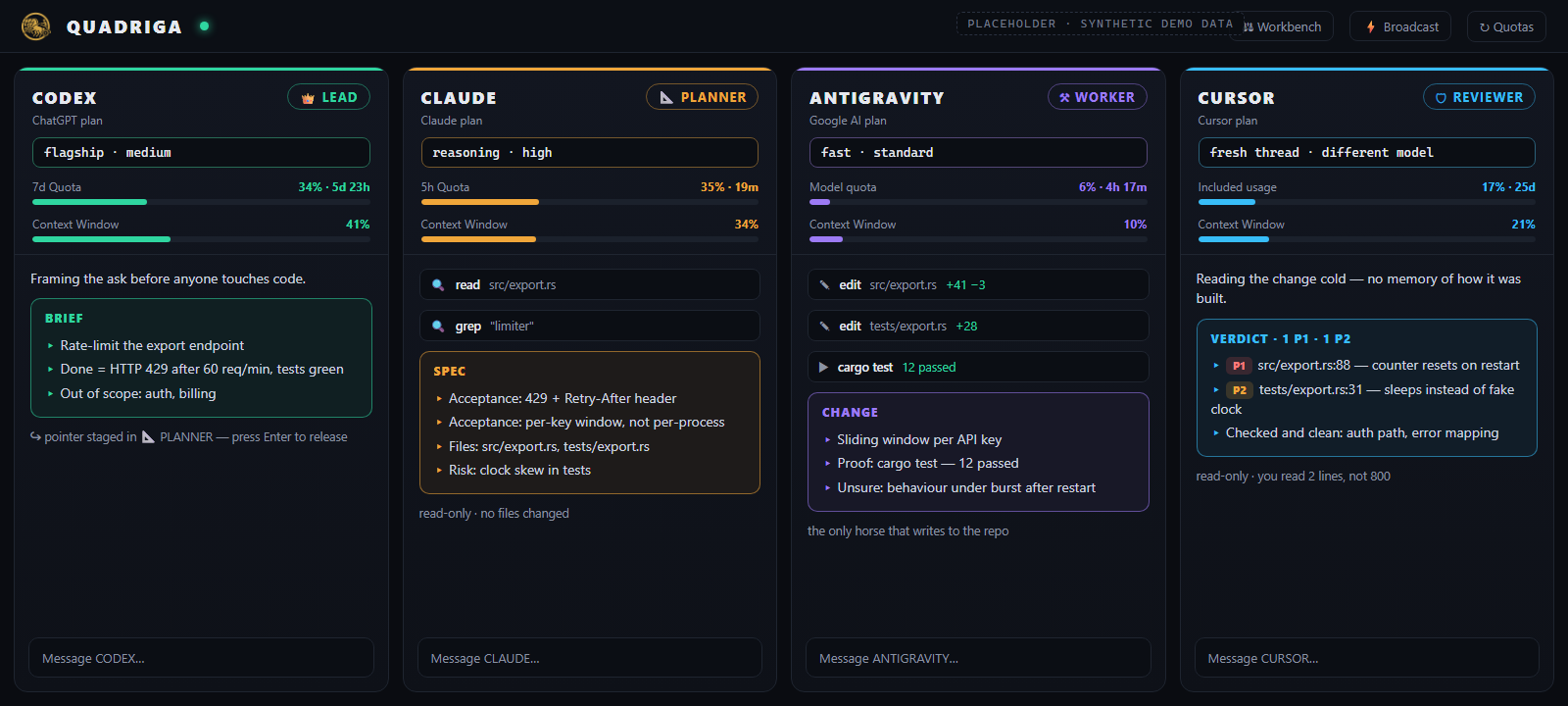 Earlier synthetic Quadriga interface preview with four agent columns